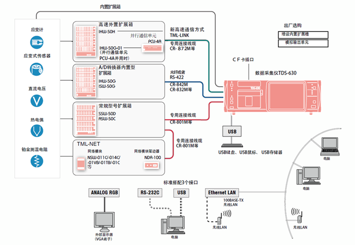 开云kaiyun电竞·(中国区)官方网站