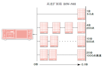 开云kaiyun电竞·(中国区)官方网站
