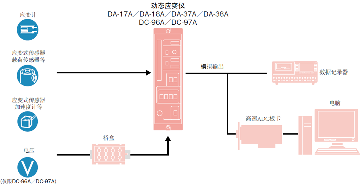 开云kaiyun电竞·(中国区)官方网站