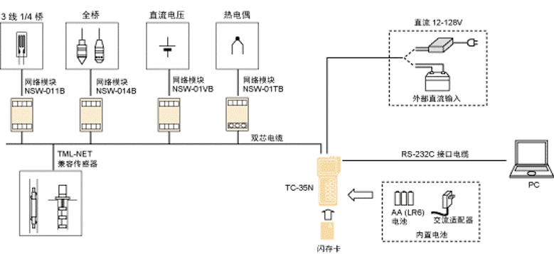 开云kaiyun电竞·(中国区)官方网站