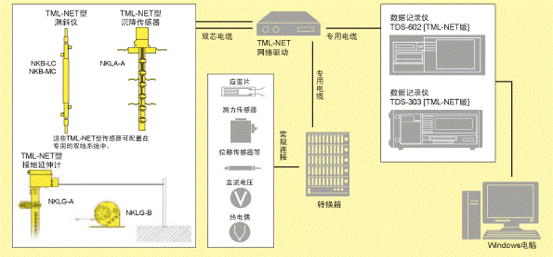 开云kaiyun电竞·(中国区)官方网站