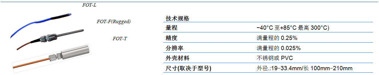 开云kaiyun电竞·(中国区)官方网站