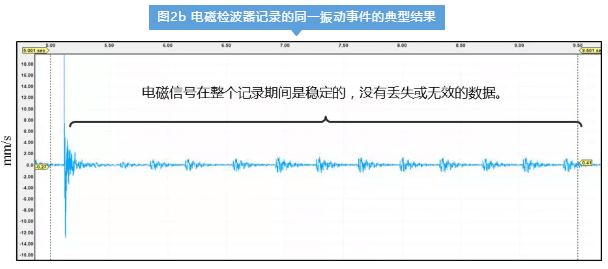 开云kaiyun电竞·(中国区)官方网站