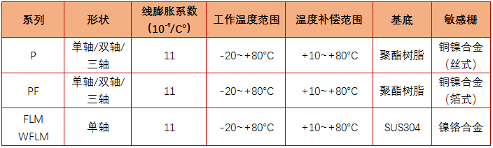 开云kaiyun电竞·(中国区)官方网站