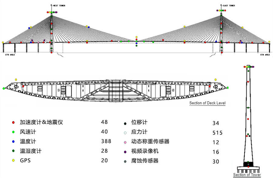 20211110092250_57925 开云kaiyun电竞·(中国区)官方网站