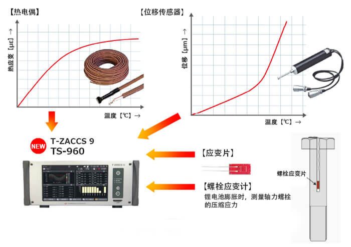 开云kaiyun电竞·(中国区)官方网站