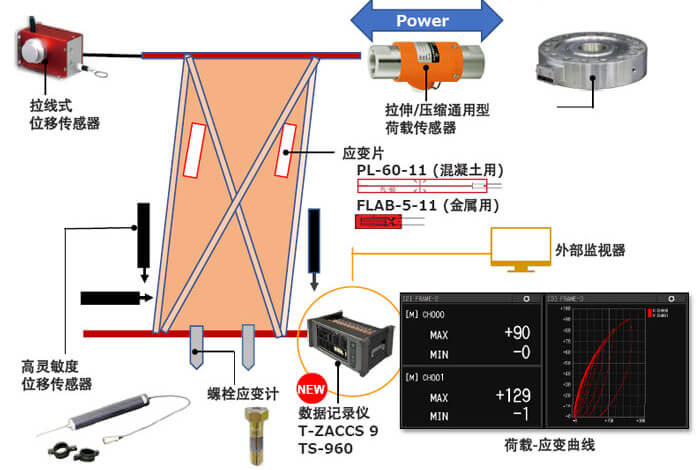 开云kaiyun电竞·(中国区)官方网站