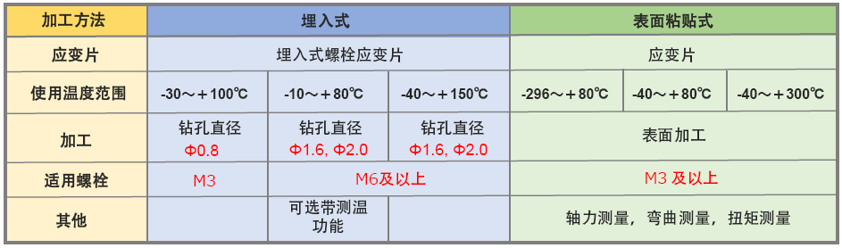 开云kaiyun电竞·(中国区)官方网站