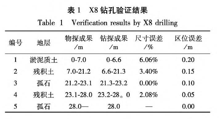 开云kaiyun电竞·(中国区)官方网站