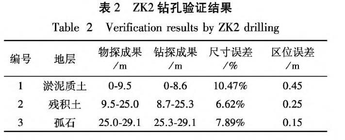 开云kaiyun电竞·(中国区)官方网站