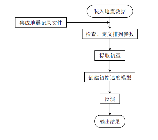 开云kaiyun电竞·(中国区)官方网站