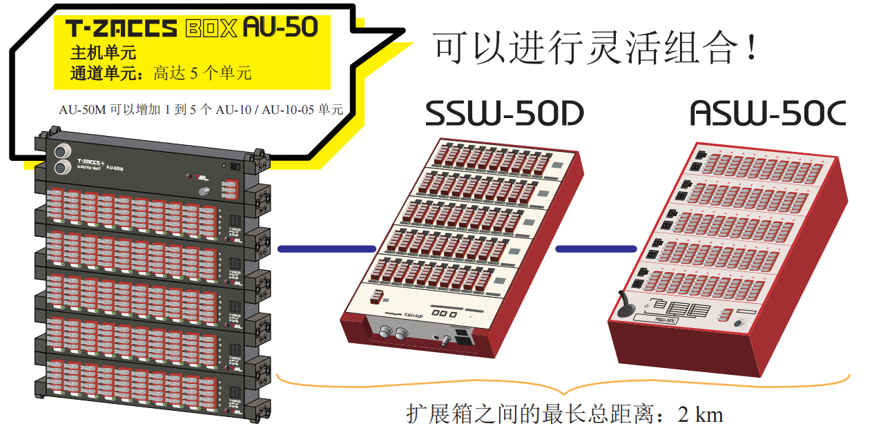 开云kaiyun电竞·(中国区)官方网站