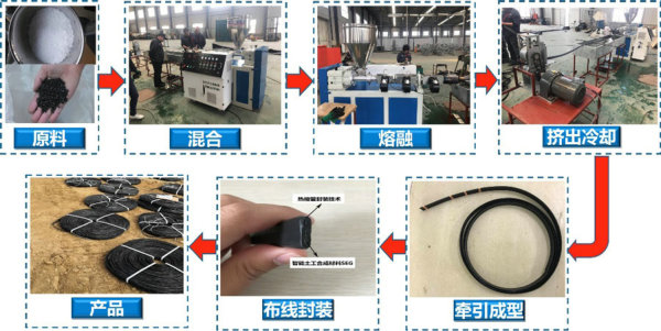 开云kaiyun电竞·(中国区)官方网站