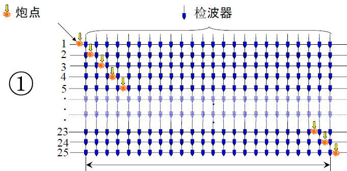 开云kaiyun电竞·(中国区)官方网站