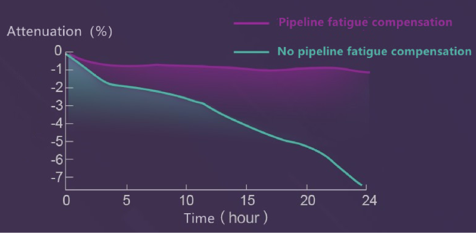 J9����(china)��˾����
