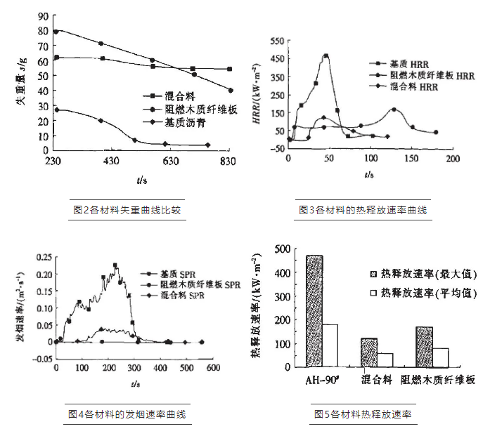 开云kaiyun电竞·(中国区)官方网站