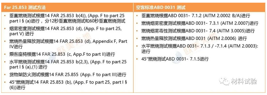 开云kaiyun电竞·(中国区)官方网站