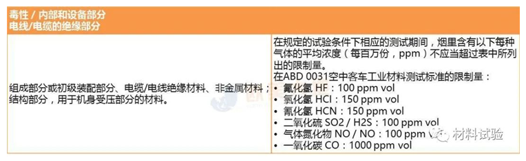 开云kaiyun电竞·(中国区)官方网站