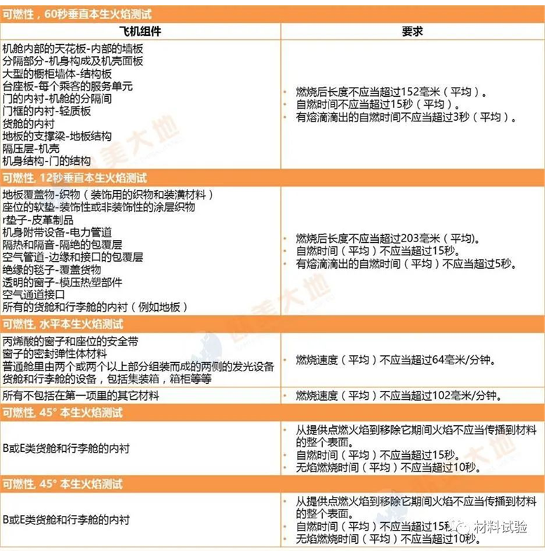 开云kaiyun电竞·(中国区)官方网站