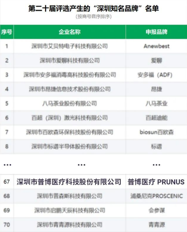 J9����(china)��˾����