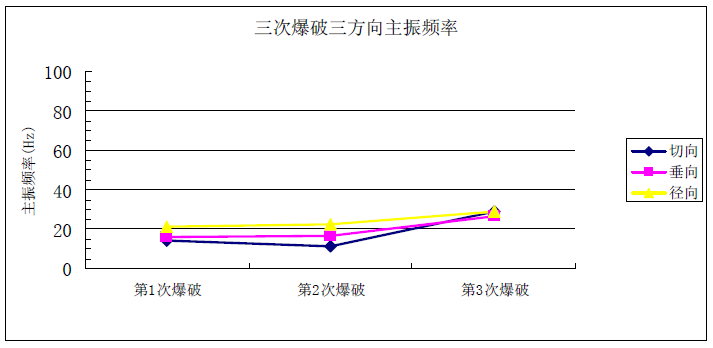 开云kaiyun电竞·(中国区)官方网站