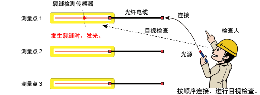 开云kaiyun电竞·(中国区)官方网站