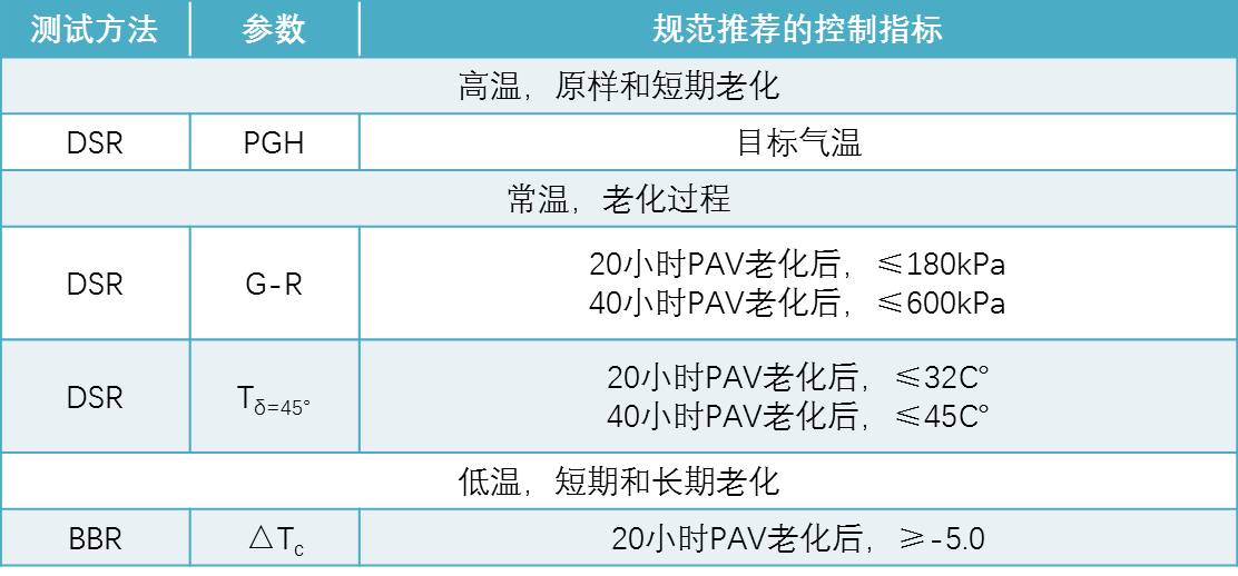 12-200G40U150313