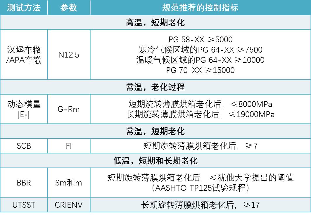 12-200G40U309459