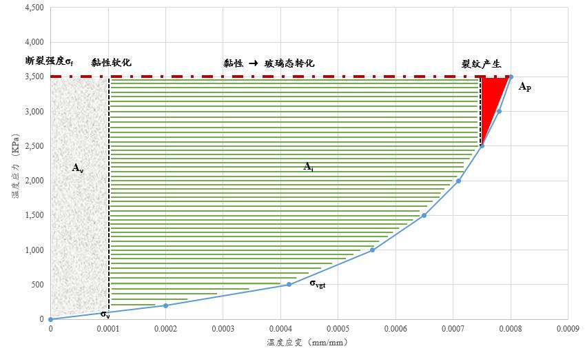 12-200G40U63T26