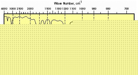 路面情况传感器RCM411 - 开云kaiyun电竞仪器设备中国有限公司