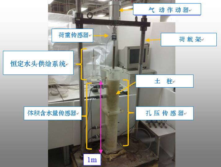 一维土柱仪,土体一维瞬时渗入系数测试仪,一维土柱,土体一维瞬时渗入仪