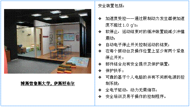 地震仿照振动台