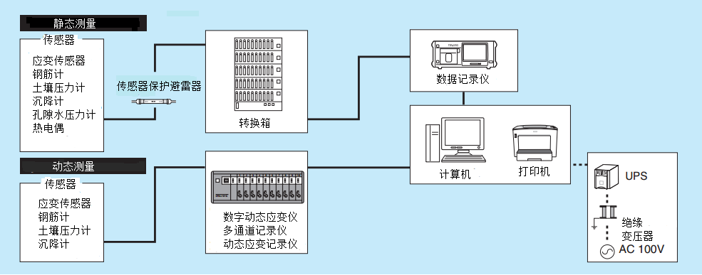 开云kaiyun电竞·(中国区)官方网站